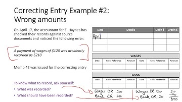 Year 12 Accounting - How to record correcting entries #2