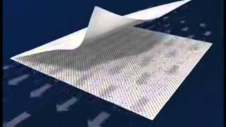 RO Membrane Element Understanding
