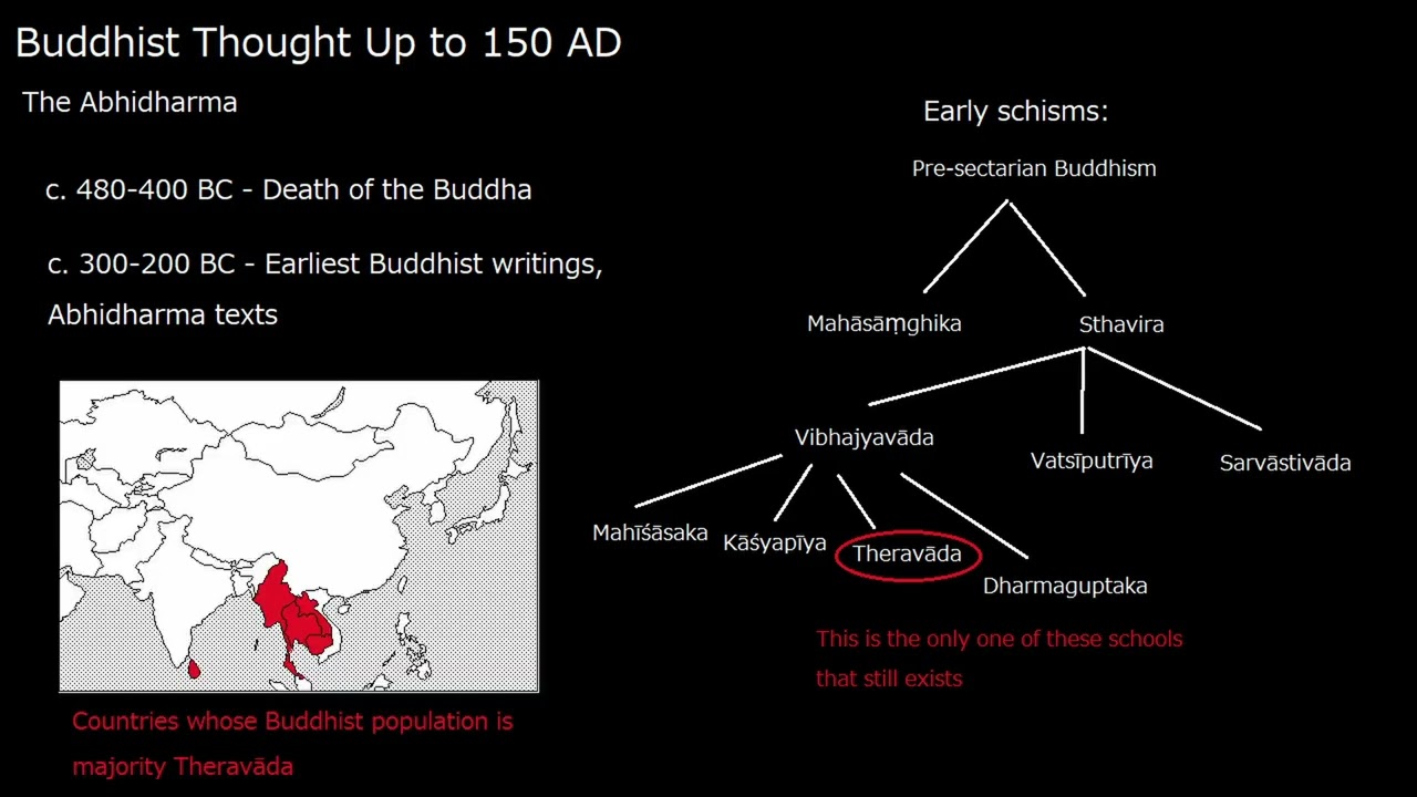 Mūlamadhyamakakārikā (c. 150-250) by Nāgārjuna - EXPLAINED