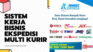 Sistem Kerja Bisnis Ekspedisi Multi Kurir - YouTube