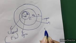 Baire's category theorem: Every complete metric space is of second category as a subset of itself