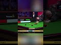 ABSOLUTE CLASS under extreme pressure!