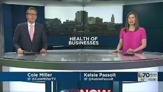 Commercial real estate in Lincoln shows steady market Commercial Investment Properties Lincoln