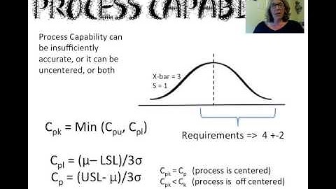 IME 430 Process Capability.mp4
