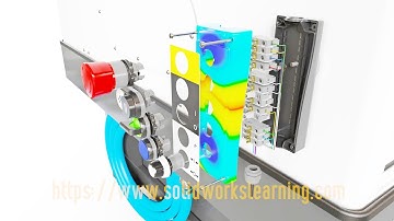 Thủ Thuật Soldiworks  Với Mouse Gestures