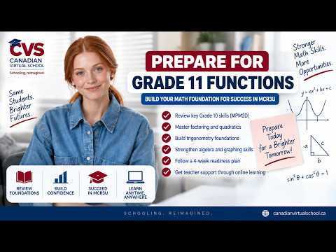 Conquer Grade 11 Functions Math
