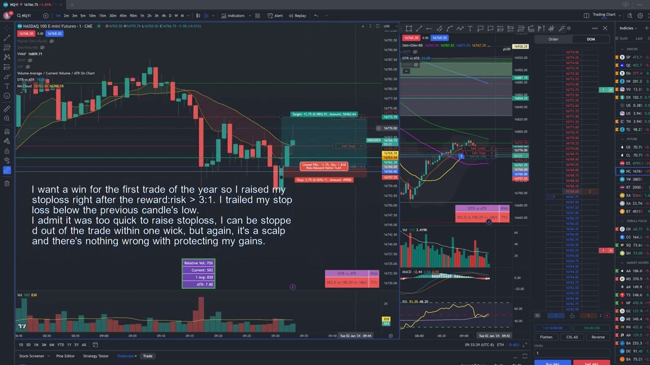 010224 First trade of the year
