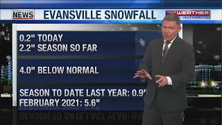 Wayne's Detailed Forecast - January 27, 2022