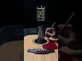 Lynyrd Skynyrd - Simple Man (Eb Tuning) #guitartutorial