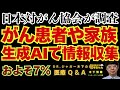 【がん患者や家族】およそ7％が 生成AIで情報収集 【日本対がん協会が調査】 #木下博勝 (医学博士・ジャガークリニック院長)【公式】おはよう寺ちゃん 7月3日(金)