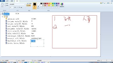 18 尚硅谷 MySQL基础 myemployees库的四张表介绍