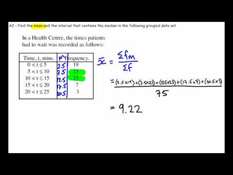 A2 - Find the mean and the interval that contains the median from a grouped frequency table