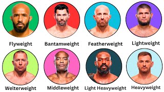 Every Ufc Division Goat Explained In 5 Minutes