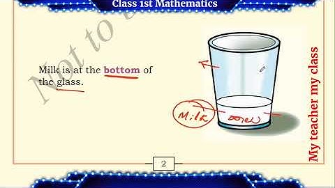 class 1st Mathematics Lesson-1 Spatial understanding part-1
