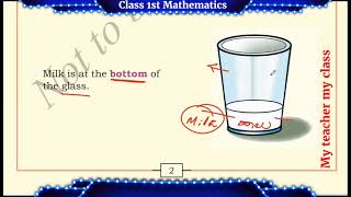 class 1st Mathematics Lesson-1 Spatial understanding part-1 Profile