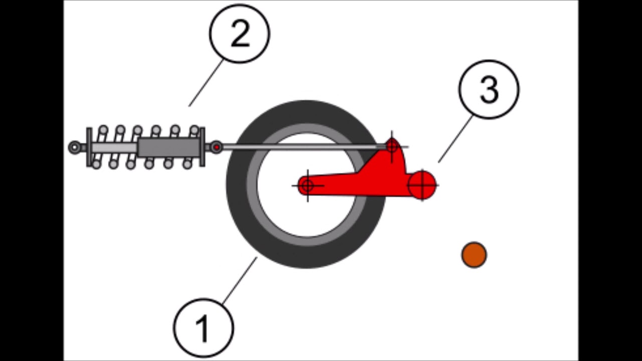 Christie suspension (front roadwheel) YouTube