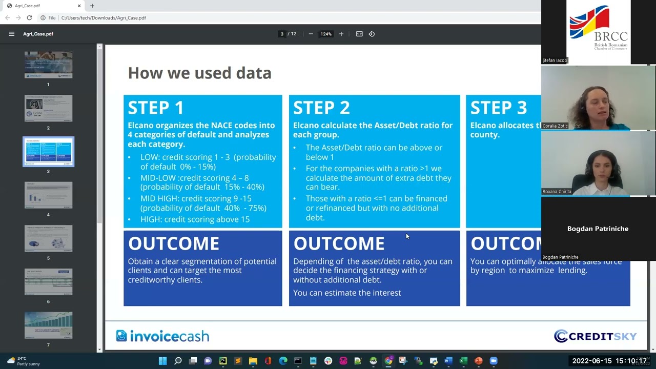 FACTORING SOLUTIONS AND DATA ANALYTICS IN EXPORT FINANCE