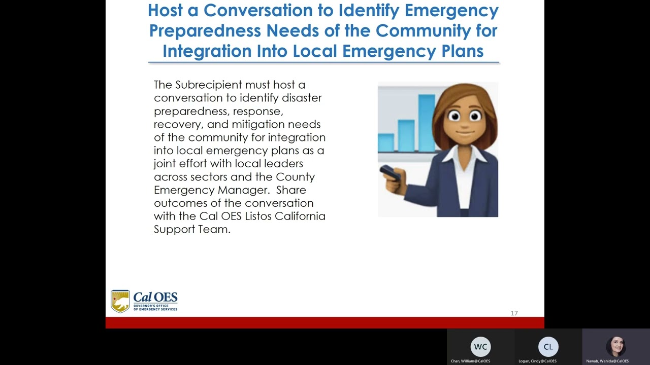 Listos California Grant Program   Request for Proposal Overview Training for CBOs