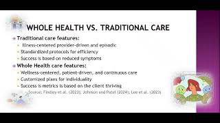 DMSC 650 Module 6 PowerPoint Assignment   Crafting your Definition of Whole Health1 with audio