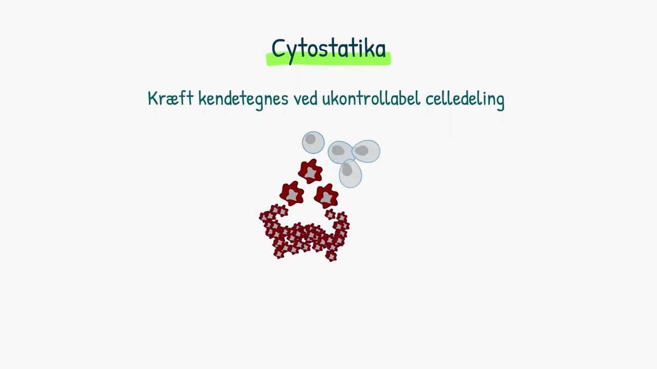 Cancer: Cytostatika