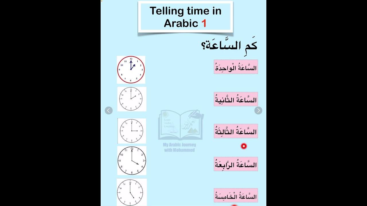 Telling the time in Arabic learn_arabic learn_arabic_language YouTube