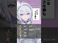 【最強すぎる】 #MBTI × ボカロマッシュアップメドレー【#cover 】#shorts #新人vtuber