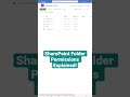 Erläuterung Der SharePoint Ordnerberechtigungen Erläuterung Der SharePoint Ordnerberechtigungen