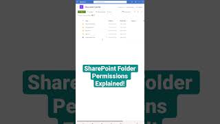 SharePoint Folder Permissions Explained