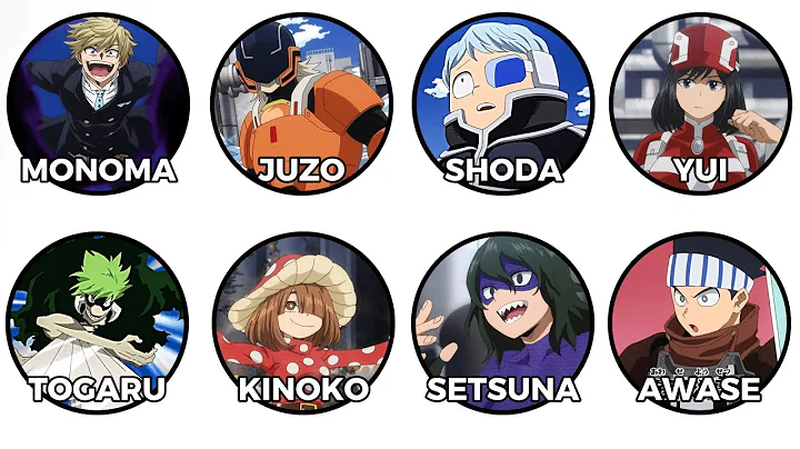 Every Class 1 B Quirk Ranked From Weakest to Strongest in My Hero Academia Explained in 29 Minutes