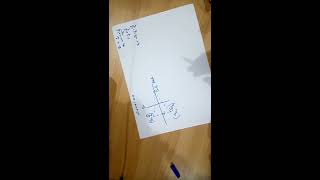 Cube roots of unity represents Equilateral triangle (complex numbers) | #IB MATH AAHL |