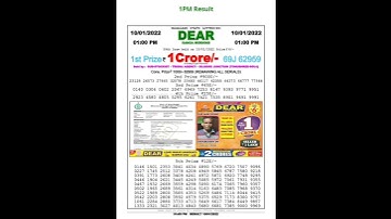 TODAY AFTERNOON NAGALAND LOTTERY VIDEOS LIVE 01:00 pm Dhankesari lottery sambad Date 10/01/2022