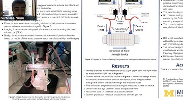 Roll to Roll Microfluidic Artificial Lung