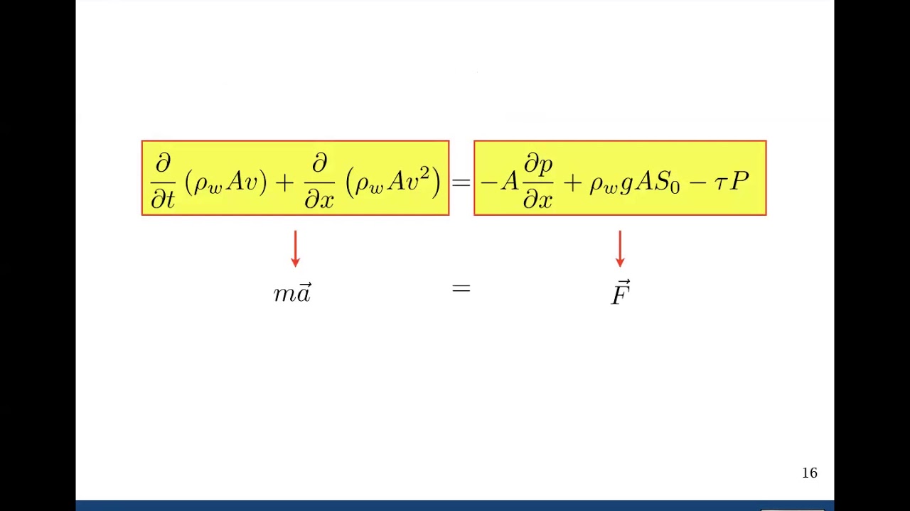 De Saint Venant Equation(s) YouTube