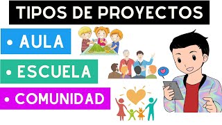 ¿CÓMO SABER SI DEBO PLANIFICAR UN PROYECTO DE AULA, ESCUELA O COMUNIDAD?