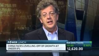 Global Economy 2013 Outlook