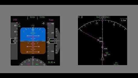Boeing 747-400 EFIS Overview
