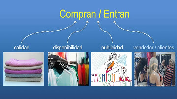 Indicadores causa y efecto