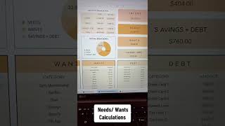 My latest template : Ultimate Budget By Paycheck
