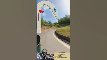 HOW TO PERFORM A RIGHT HAIRPIN TURN CORRECTLY?