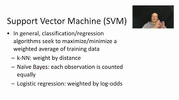 MBA - AI - Regression + Support Vector Machines