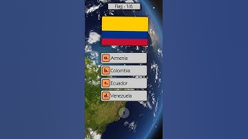 6 Flags, 6 Countries: Can You Guess Them All? 🌍 #geographyquiz #quiztime