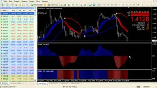 Супер стратегия Forex. Максимально прибыльная!!!!!!!!!! Супер стратегия Forex. Максимально прибыльная!!!!!!!!!!