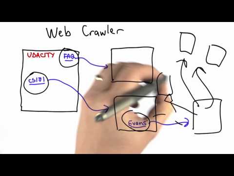 Web Crawler - CS101 - Udacity