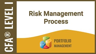 CFA® Level I Portfolio Management - Risk Management Framework