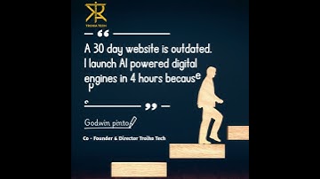 A 30-Day Website is Outdated. I Launch AI-Powered Digital Engines in 4 Hours | Troika Tech | AIAgent