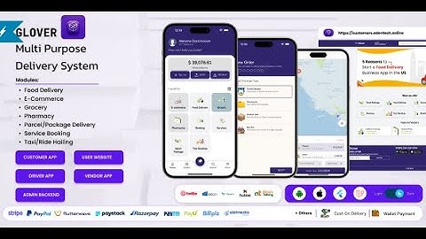 How to Develop a Grocery, Food, and Pharmacy Delivery Mobile App with Flutter- Step-by-Step Guide