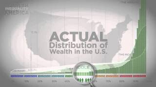 Income inequality Comm 335