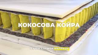 Матрац Hard Виробника Nikelly, Матрац Пружинний Без Обмежень Ваги Людини, Матрац Бард Для Важких