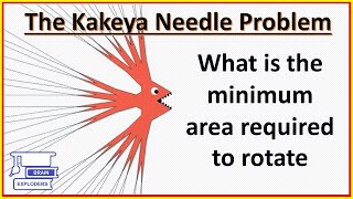 The Kakeya Needle Problem (Part 2) | Different Approaches to Solve