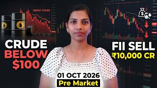 FII Selling ₹10,000 Cr Again! & Low US Inflation? | Pre Market report & 1 Oct 2026